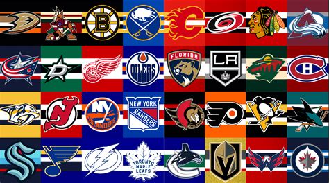 NHL Wallpaper : r/hockey