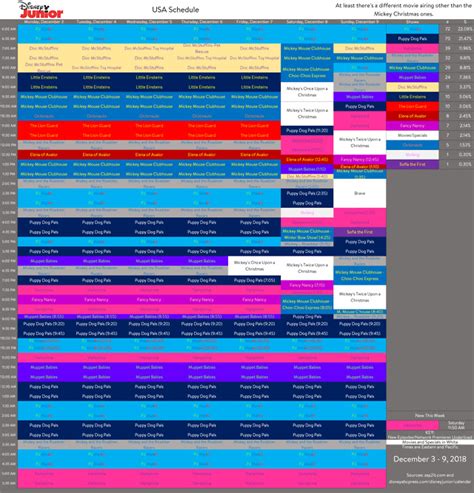 Heres Disney Juniors Schedule For This Week December 3 9 This Week