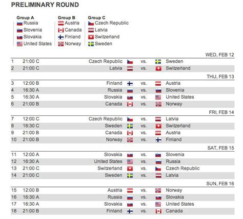 Olympics Mens Hockey Schedule 2024 2024 Schedule A