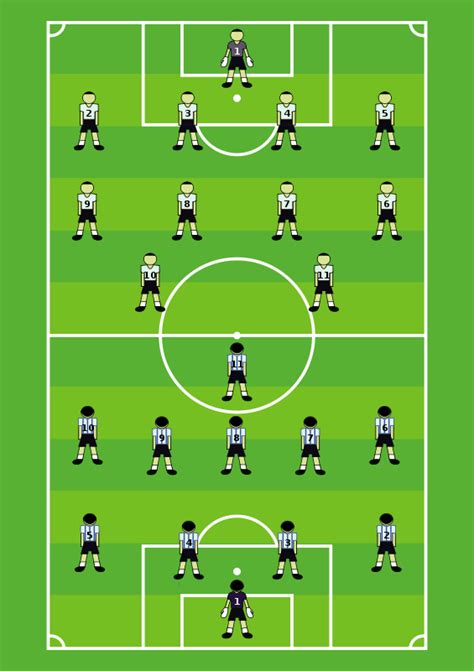 Free Clipart: Soccer Field | Robert Ingil