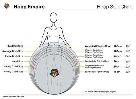 Choosing the Right Size Hula Hoop - The Ultimate Guide – Hoop Empire ...