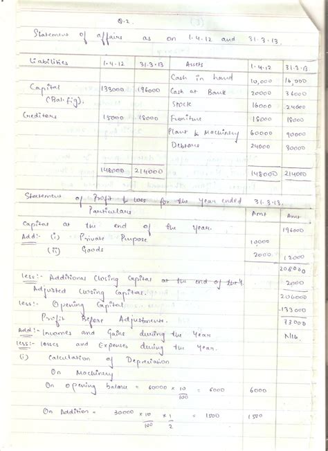 Omtex Classes Hsc Accounts October Board Paper Solution