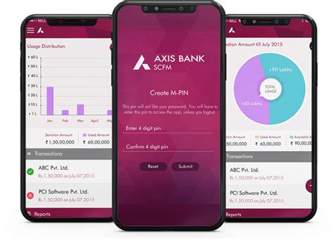 Axis Bank Accomplished Mobile App For Enhancing Customer Experience