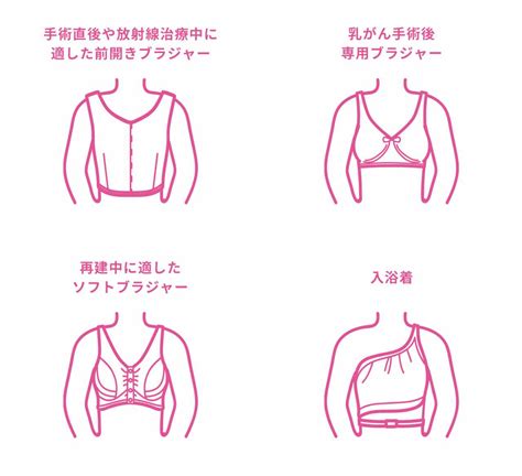 下着、リハビリテーション、食事、仕事乳がんの手術後の生活は手術前とどのように変わるのか リンククロス ライフイズ（旧：リンククロス ピンク）