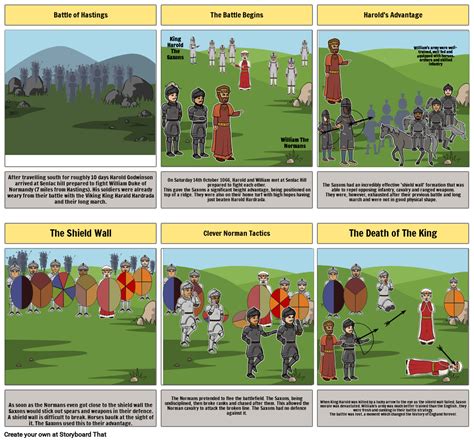 Battle Of Hastings Storyboard By 057a264c