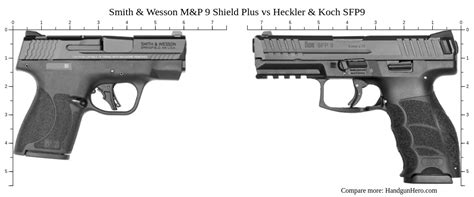 Heckler Koch P30 Vs Glock G19 Gen5 Vs Heckler Koch P30SK Vs Smith