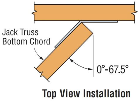 Simpson Strong Tie Tjc37 Jack Truss Connector