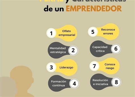 Cual Es El Perfil Que Todo Emprendedor Debe Tener Finanzasgeek