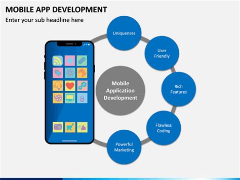 Mobile App Development Powerpoint And Google Slides Template App