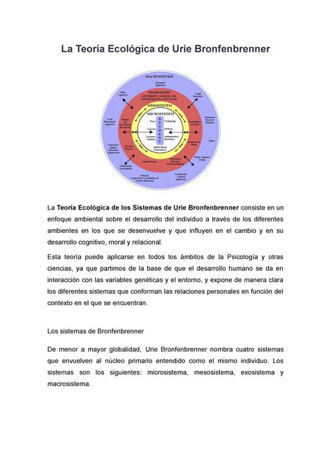 La Teor A Ecol Gica De Urie Bronfenbrenner La Teor A Ecol Gica De