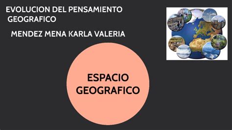 Evolucion Del Pensamiento Geografico By Karla Mendez On Prezi