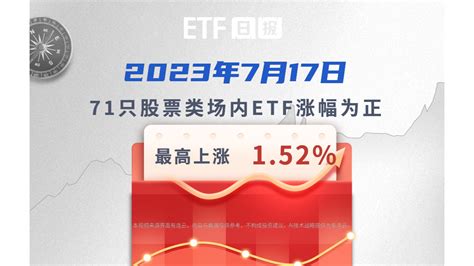 Etf日报 7月17日沪指下跌087，71只股票类etf上涨、最高上涨152凤凰网视频凤凰网