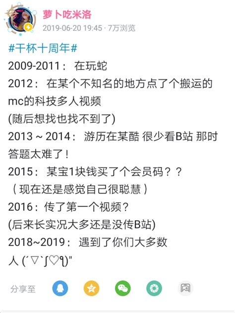 萝卜吃米洛 萌娘百科万物皆可萌的百科全书