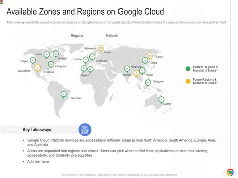 Available Zones And Regions On Google Cloud Google Cloud It Ppt Topics