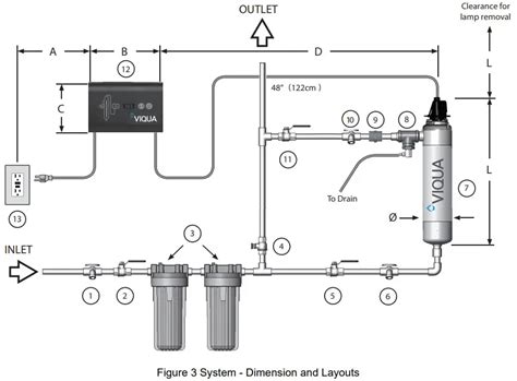 VIQUA D4 UV System 12 Owner S Manual