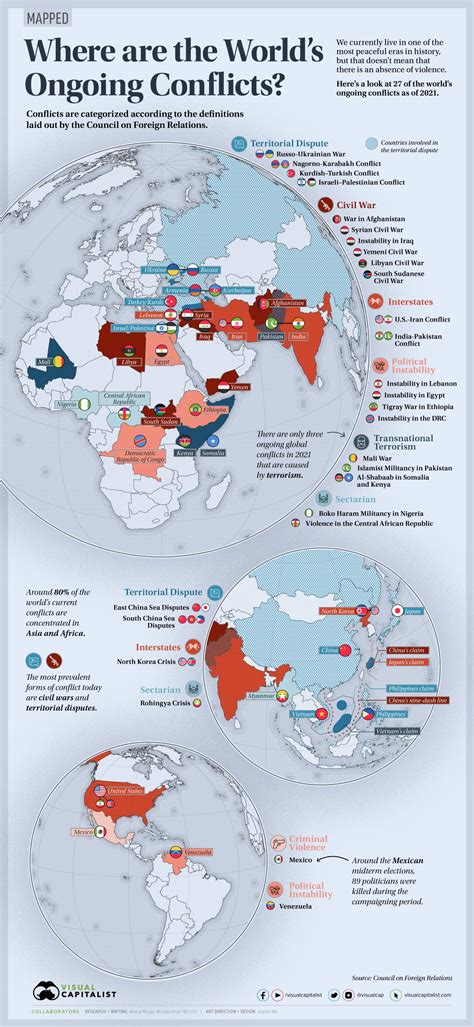 Mapped Where Are The Worlds Ongoing Conflicts Today Zerohedge