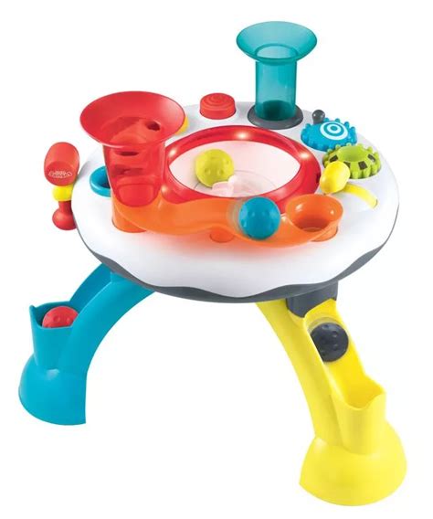 Mothercare reveal top toys we will be buying for Christmas - Mirror Online