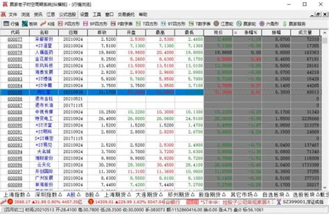 增发股票成本怎么算增发股票成本以及资金成本的作用是什么 股市聚焦 赢家财富网