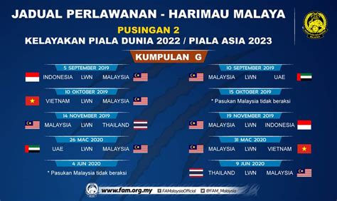 Jadual Perlawanan Kelayakan Piala Dunia 2022 Malaysia MY INFO SUKAN