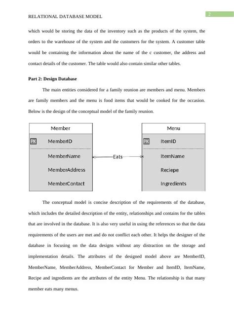 Relational Database Model Design Conceptual And Logical Model