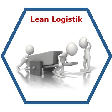 Lean Logistik IMPULS TRAININGSCENTER