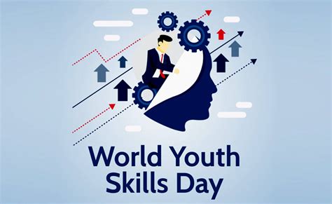 World Youth Skills Day Skilling For A Transformative Future