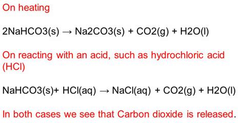 Chemistry Is A Piece Of Cake The Baking Diaries