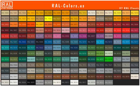 Color RAL 3028 / Pure red (Red shades) | RAL color chart USA