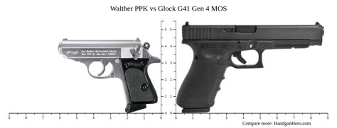 Walther PPK Vs Glock G41 Gen 4 MOS Size Comparison Handgun Hero