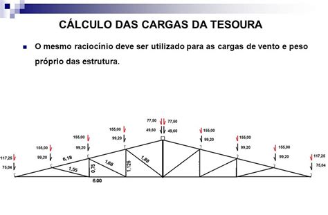 Como Fazer Calculo De Estrutura Metalica Várias Estruturas