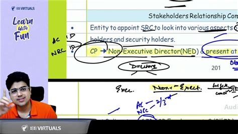 Sebi Lodr English Revision Session 1 Ca Final Audit Ca Shubham