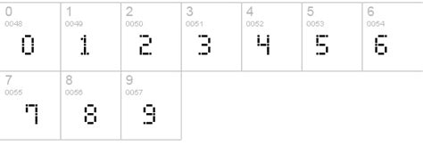 Dash Dot Lcd 7 Font