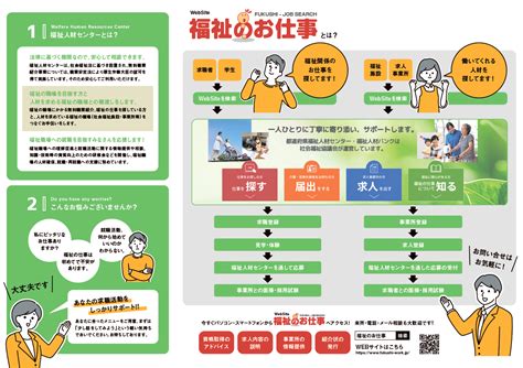 お知らせ 秋田県介護職応援webサイト