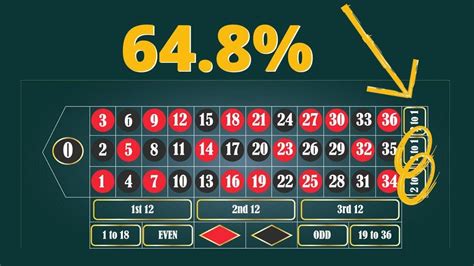 Best Roulette Number Strategy