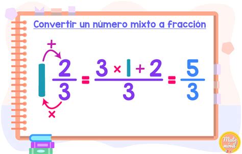 Convertir número mixto a fracción Matemóvil