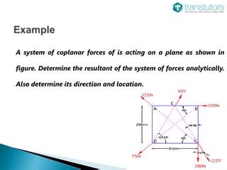 System Of Coplanar Forces Mechanical Engineering Ppt