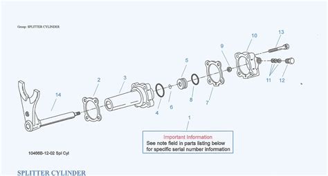 Eaton Fuller 13 Speed Parts Diagram - Wiring Diagram