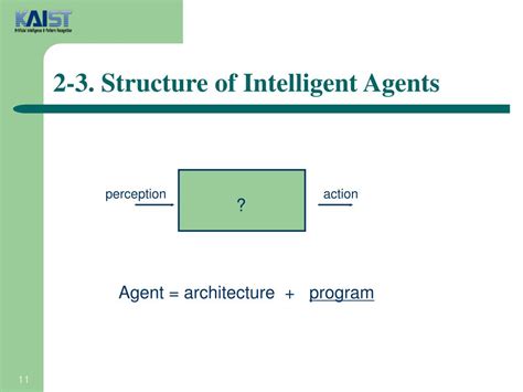 PPT - Intelligent Agent PowerPoint Presentation, free download - ID:5117550