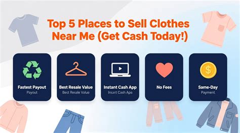 Places That Sell Clothes Near Me How To Find The Best Local Options Fast