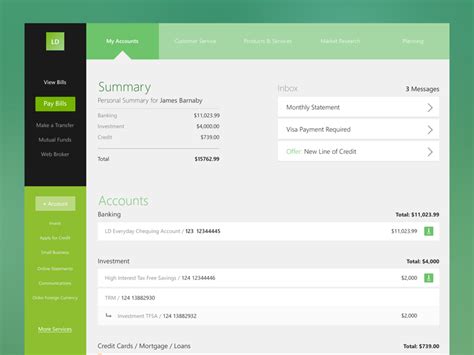 Flat Bank Ui Free Psd By Rishabh Varshney Dribbble