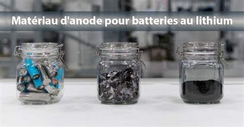 Introduction Des Matériaux Batterie Lithium Tycorun Energy