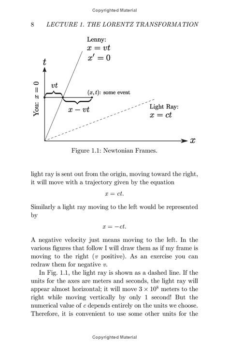 Special Relativity And Classical Field Theory The Theoretical Minimum