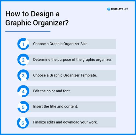 Graphic Organizer What Is A Graphic Organizer Definition Types Uses