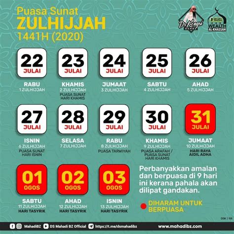 Hari Tasyrik Puasa 2021 Ramadhan