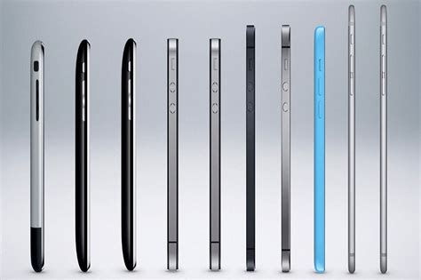 Timeline of Apple iPhone’s evolution in 14 years