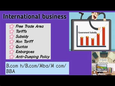 Free Trade Tariff Subsidy Non Tariff Barriers Quotas Embargoes