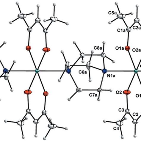 A Section Of The Coordination Polymer Of I Only One Of The 50 50