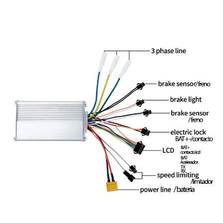 Controladora J P V A W Single Motor Skuterzone B B