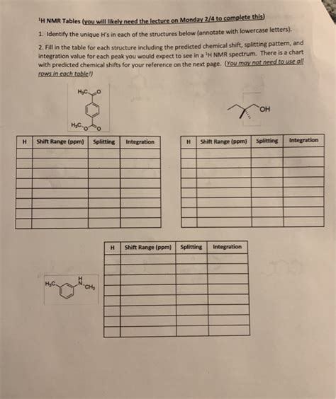 Solved H NMR Tables You Will Likely Need The Lecture On Chegg