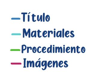 Secuencia Pasos A Seguir Ayuda Para Tu Tarea De Lengua Materna